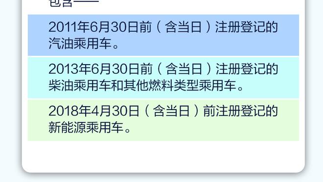 掘金本赛季4次惨败20+ 上赛季是6次 而伤兵满营的21-22赛季仅2次