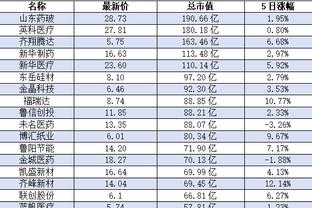 开云app下载官方网站安装截图3