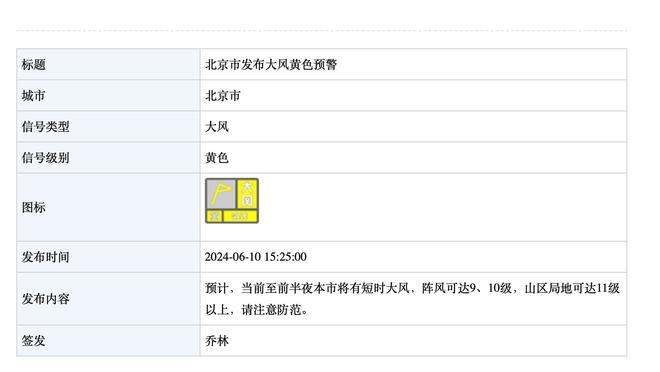 开始冲刺！五大联赛争冠：英超前3差1分，国米14分&药厂10分领跑