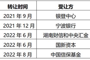 谢晖：先休息下然后可能去欧洲进修，超级杯希望申花夺冠