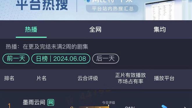 下赛季仅300万受保障！卡鲁索休赛期可以与公牛4年7880万提前续约