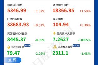 福登谈球衣号码：那是我祖父去世的年龄，这对我来说有特殊的意义