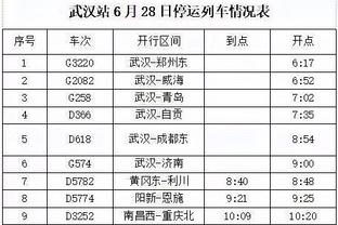 本季仅两人做到命中250+三分且命中率过4成：库里、迪文岑佐