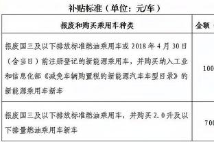 记者：尼日利亚退出，阿根廷3月友谊赛对手换成哥斯达黎加